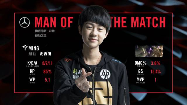 游客的需求 游客的需求