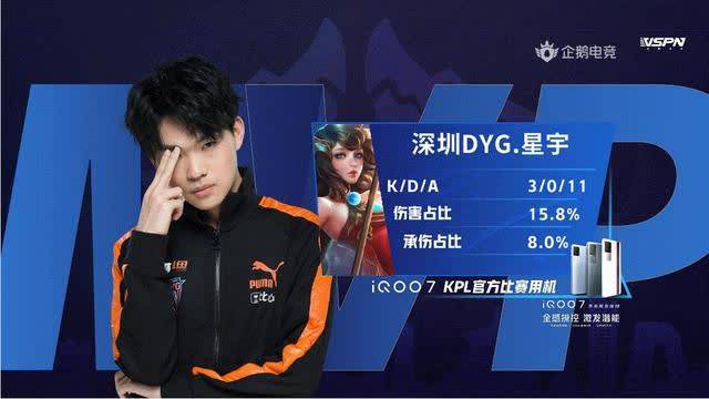 是否有足够 是否有足够