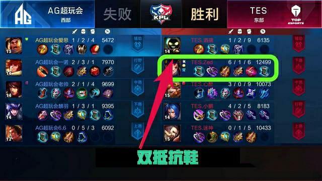 整个球队的 整个球队的